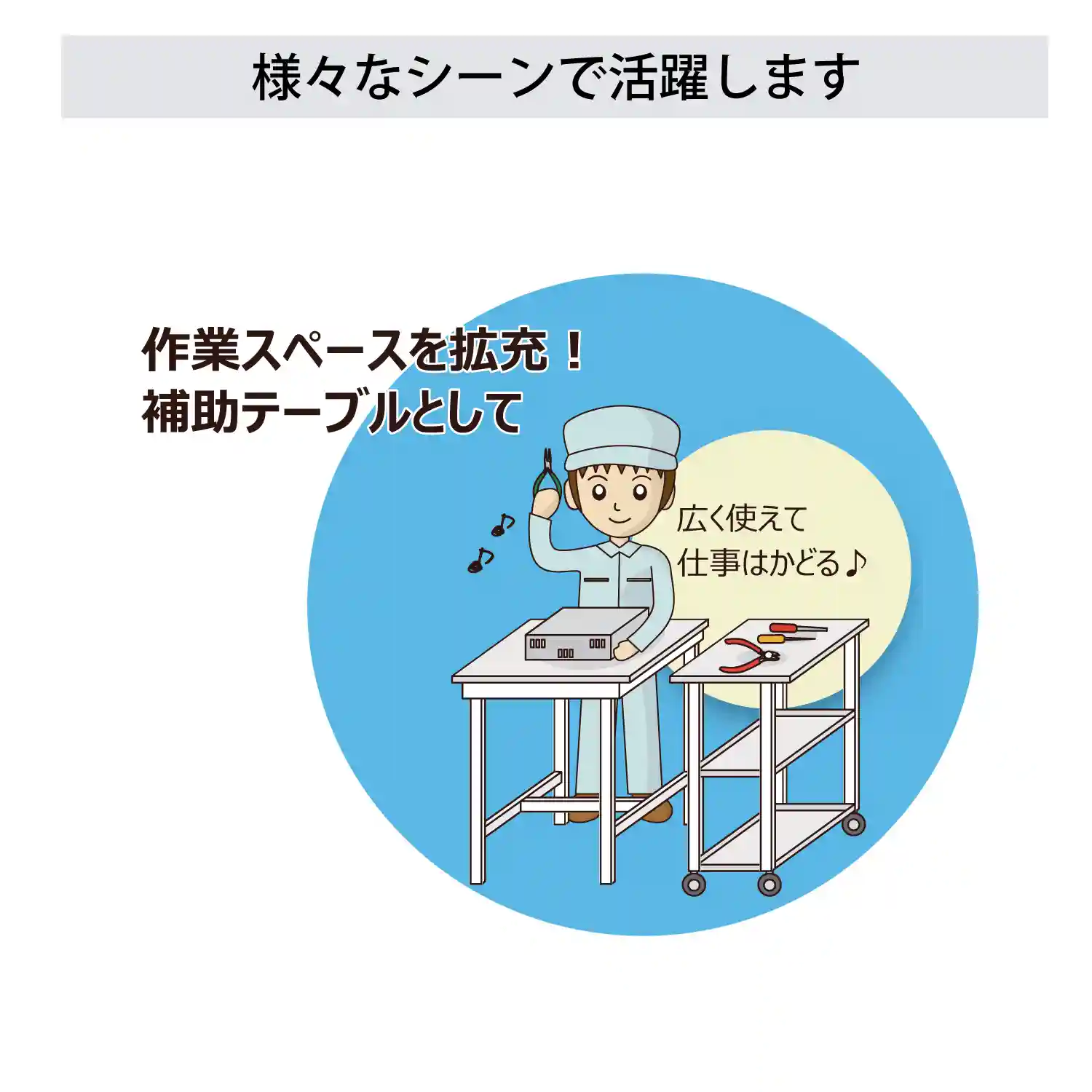 天板付き150ワゴン移動式 RoHS2指令対応塩ビシート天板仕様 H738㎜